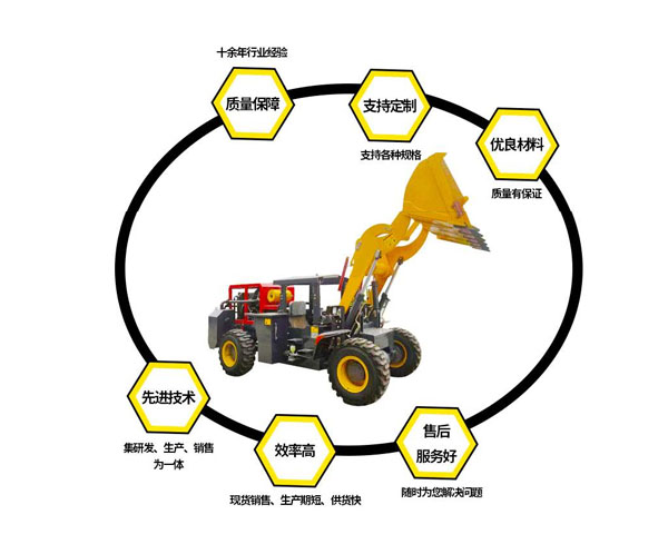 江展河供應(yīng)裝載機(jī)電子秤，鏟車(chē)秤